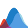 rivaliq.com logo